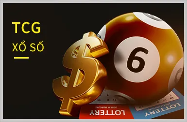Cấp độ VIP Vàng fa88